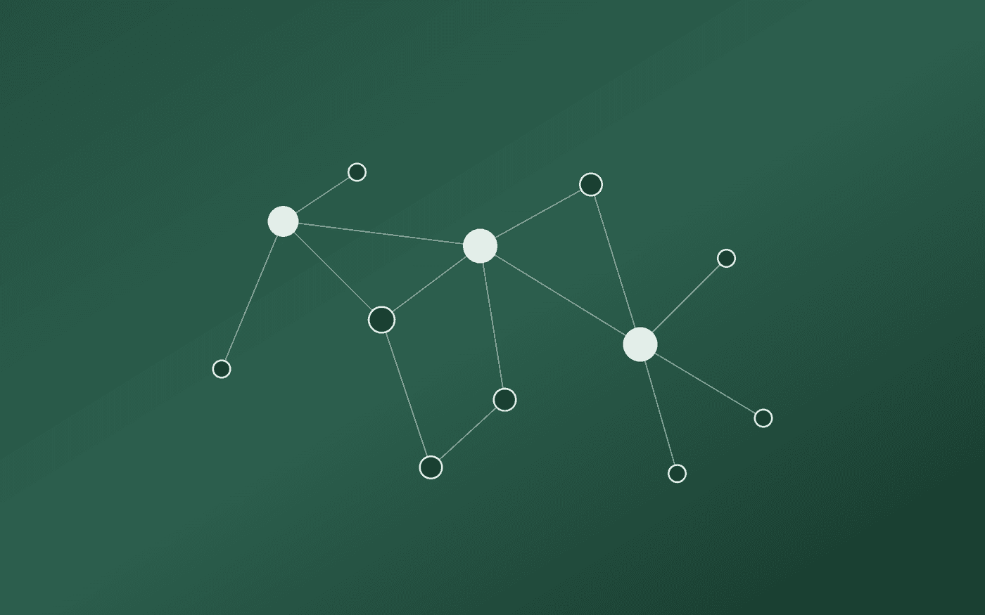Social Neural Network